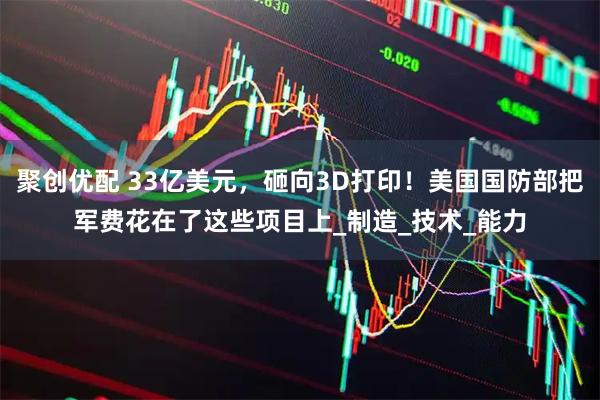 聚创优配 33亿美元，砸向3D打印！美国国防部把军费花在了这些项目上_制造_技术_能力